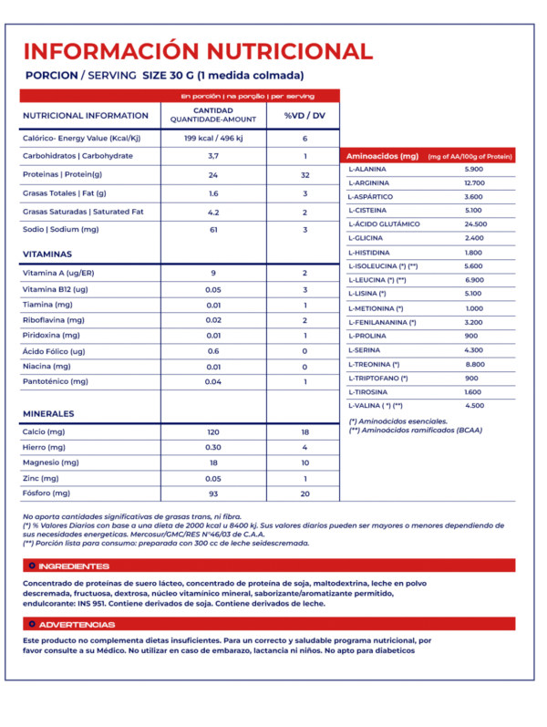 Whey Protein - MERVICK - Image 5